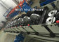 Steel Water Pipe Roll Forming Machine Chain / Gear Box Driven System