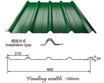 840/850 Double Layer IBR and Corrugated Profile Roof Sheet Roll Forming Machine with 6kw Power