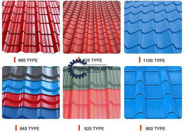 Metal Double Layer Cold Roll Forming Machine For Roofing Sheets &amp; Tile Steel Profile