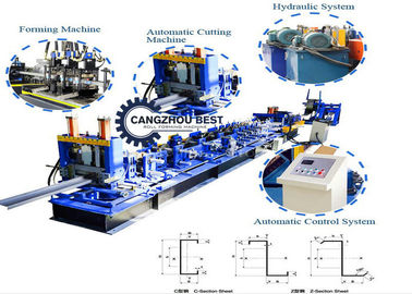 80-300mm Interchangable C Z U Purlin Roll Forming Machine For Steel Frame