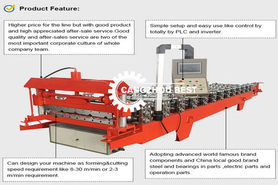 Corrugated Iron Sheet 12m/Min Roof Tile Roll Forming Machine