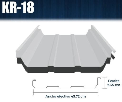 Kr18 Kr24 Portable Standing Seam Roll Forming Machine Roof Profile