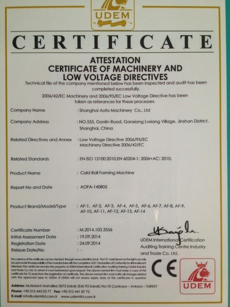 China Cangzhou Best Machinery Co., Ltd Certification